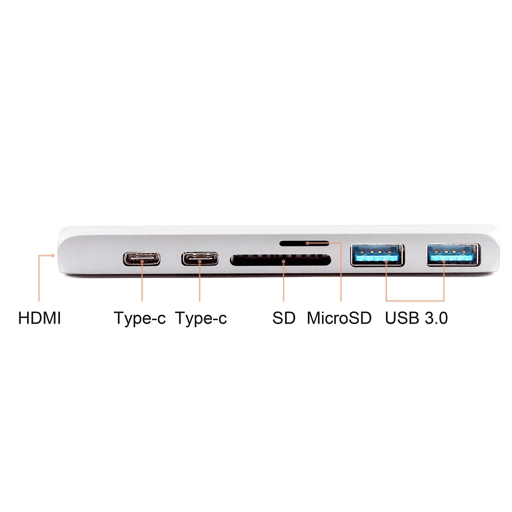 6 в 1 Многофункциональный USB 3,0 концентратор Тип C адаптер с HDMI RJ45 VGA порт для нового MacBook Pro/ Air 13 A1932/huawei/Xiaomi