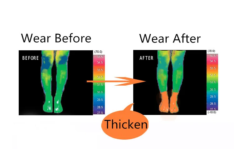 Зимние; теплые; термо Для женщин однотонные кашемировые носки утолщенные толстая нить теплая унисекс шерсть носки для хождения по полу