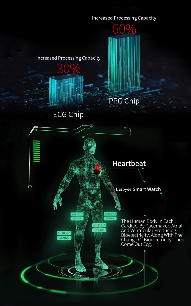 Wearpai Q1S ЭКГ+ PPG Смарт часы монитор сердечного ритма для женщин и мужчин фитнес-трекер кровяное давление IP67 спортивные часы для IOS Android