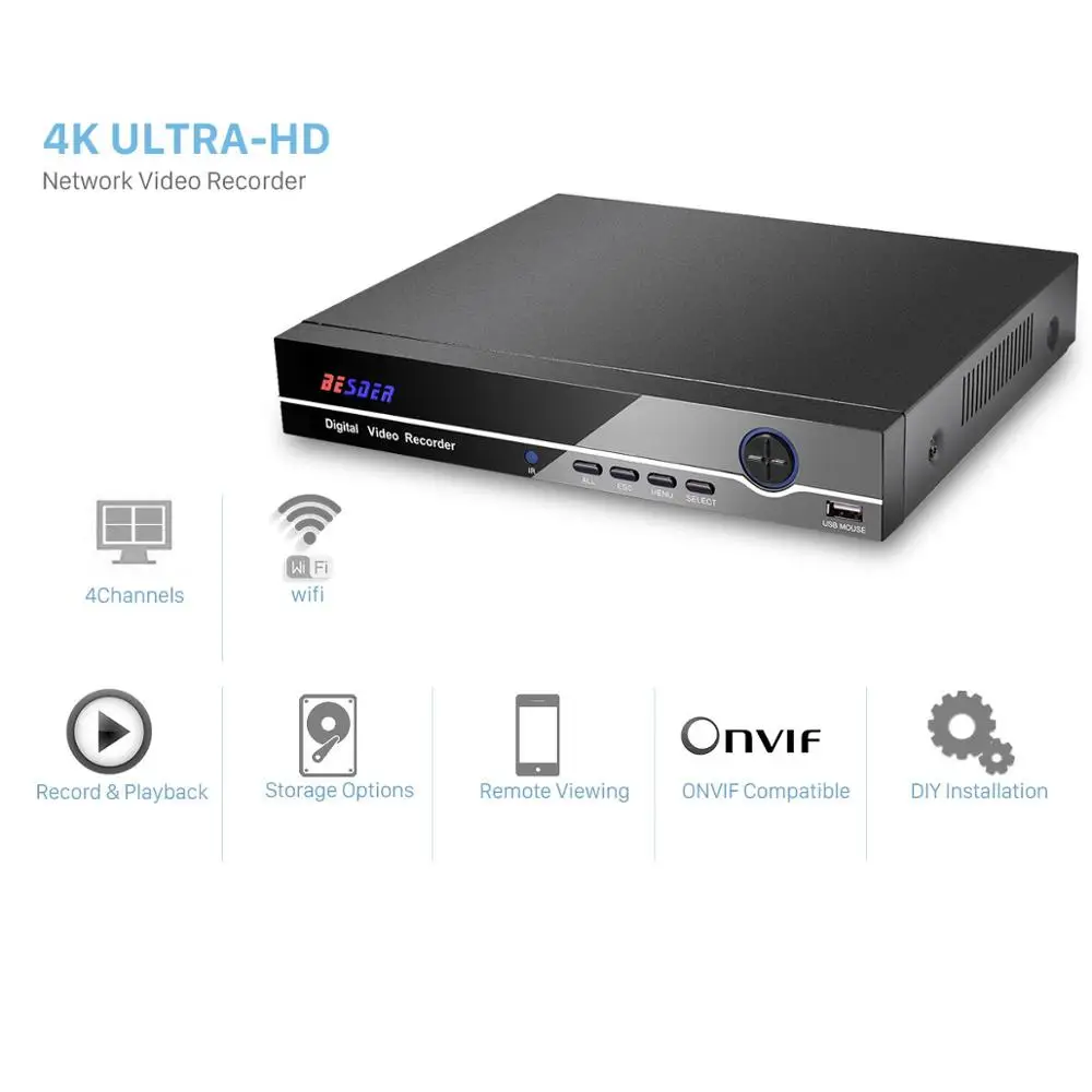 Сетевой мини видеорегистратор BESDER 4 канала 48 В 1080P HDMI Full HD|system cctv|system securitysystem security