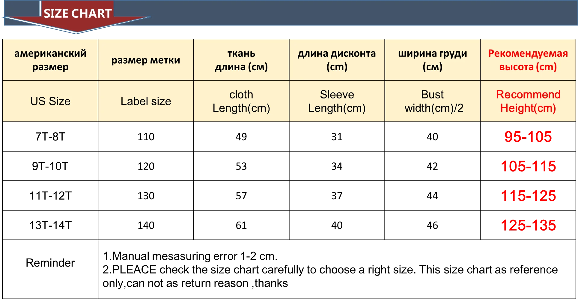 Детская одежда с хлопковой подкладкой в новом стиле утепленная куртка с капюшоном для маленьких мальчиков и девочек Трендовое водонепроницаемое пальто для детей возрастом 2, 4, 6, 8 лет, 289