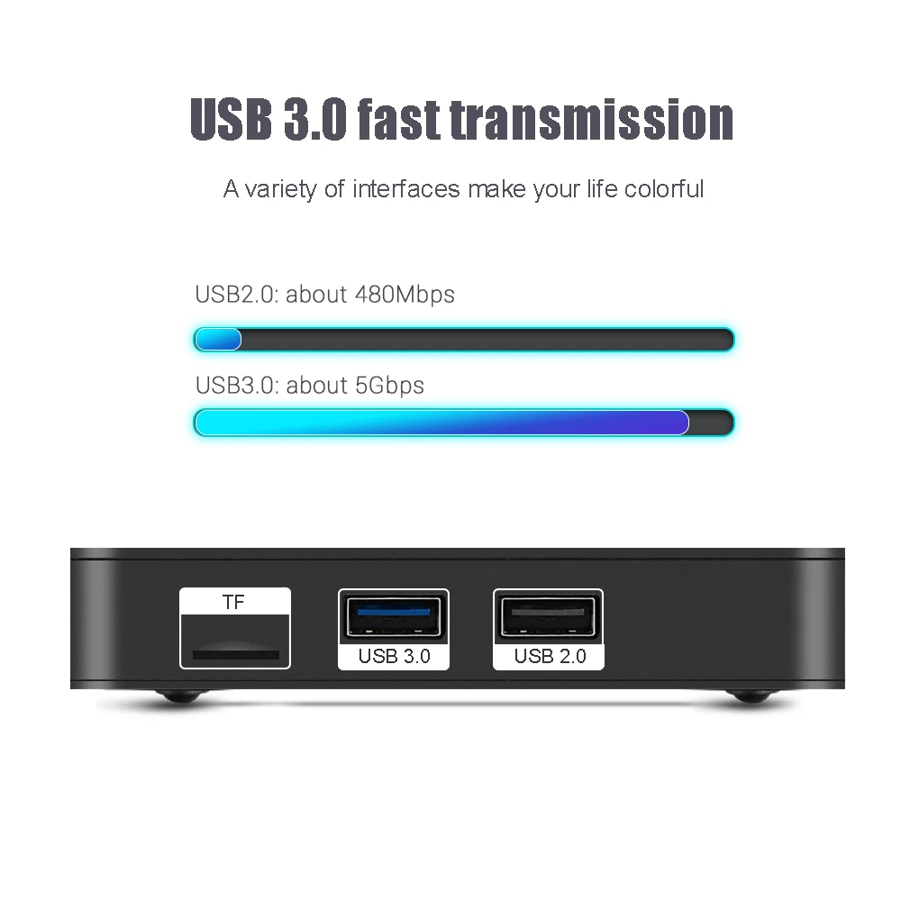 Mecool K7 Smart tv Box Android 9,0 DVB-T2/S2/C четырехъядерный процессор Amlogic S905X2 4 Гб ОЗУ 64 Гб ПЗУ 4K 2,4/5G двойной wifi 1000 м телеприставка