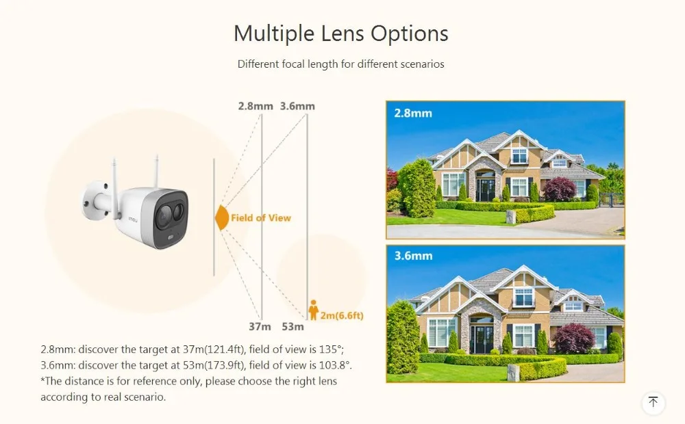 Новая Dahua Imou Wifi камера 1080P H.265 беспроводная Wi-Fi двойная антенна камера Встроенный микрофон ночное видение двусторонняя связь IP67