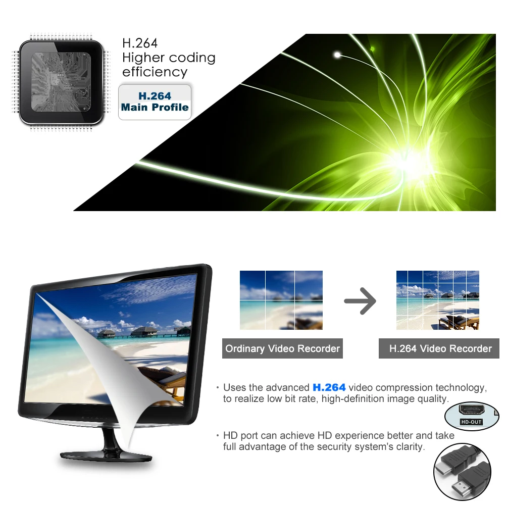 Сетевой видеорегистратор с Wi Fi 4 канала HD 960P|Система наблюдения| |