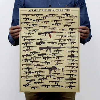 

Weapon Guns Vintage Kraft Paper Classic Movie Poster Map School Garage Wall Decoration DIY Retro School Prints
