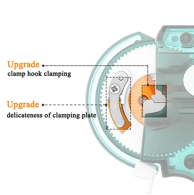 Automatic Electric Fishing Hook Tier Machine Portable Fishhook Line Knotting Device Fish Hooks Fast Tying Equipment Accessories Automatic Electric Fishing Hook Tier Machine Portable Fishhook Line Knotting Device Fish Hooks Fast Tying Equipment Accessories