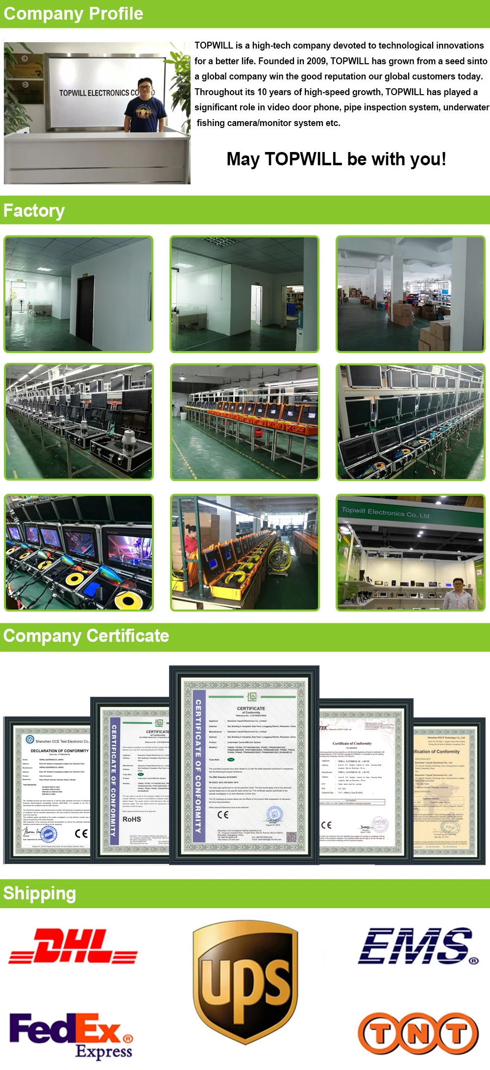 最新速卖通公司介绍 - 副本