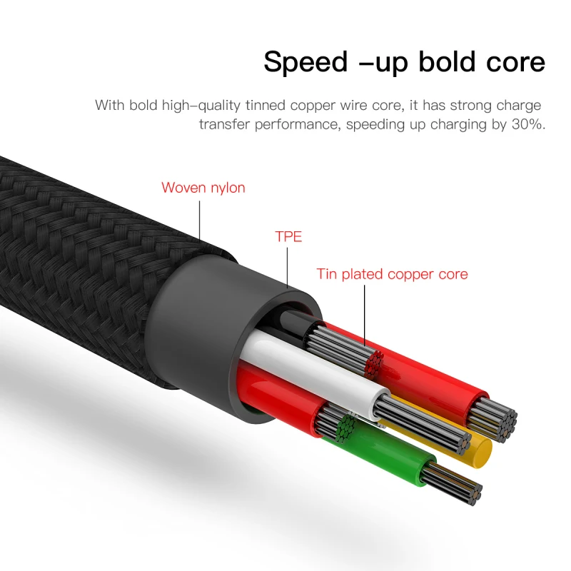 Baseus Тип usb C кабель 3 в 1 для iPhone X, 8, 7, 6, микро USB кабель 2 в 1 зарядный кабель для samsung s9 3A провод для быстрой зарядки для Huaiwei