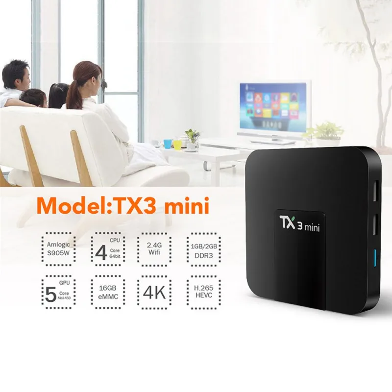 ТВ-приставка для TX3 Mini Android 8,1 Smart tv H2.65 IP tv 4K телеприставка ТВ приставка IP tv медиаплеер Amlogic S905W 2G 16G Tanix Box