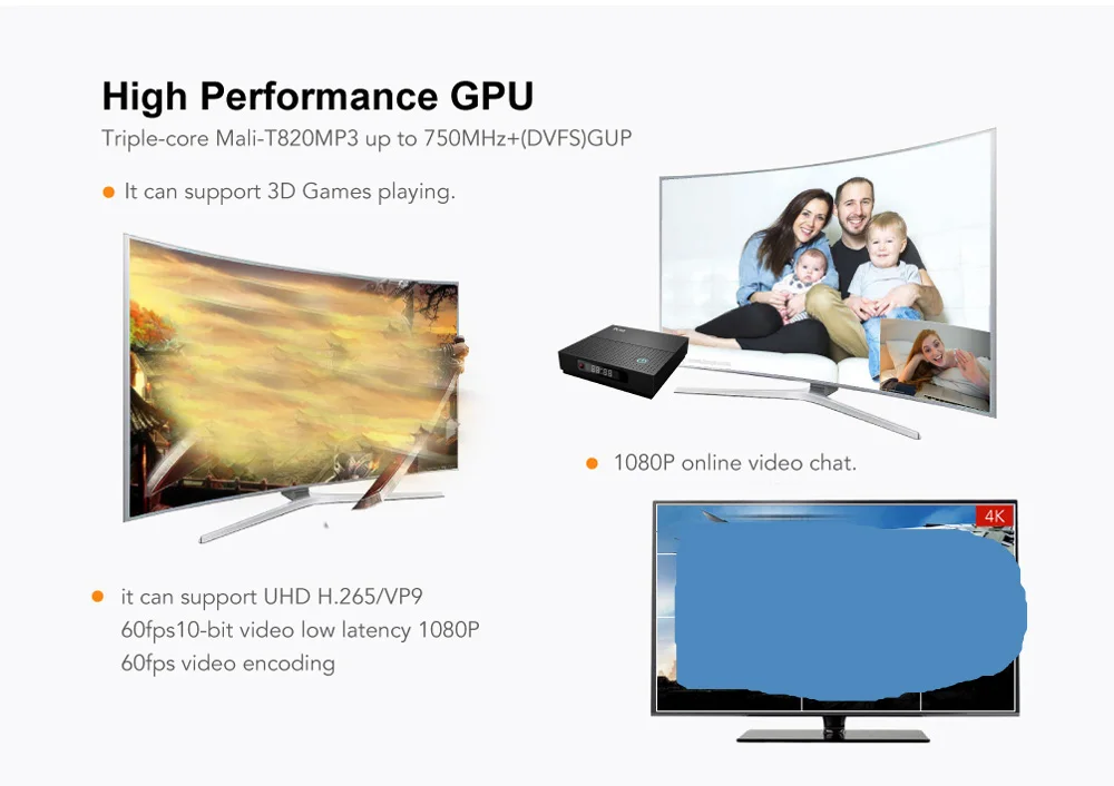 10 шт. TX92 ТВ коробка Amlogic S912 Восьмиядерный процессор Android 7,1 OS BT 4,1 1000M LAN Max 3g ram 32G rom 2,4G/5G Wifi Smart set top Box