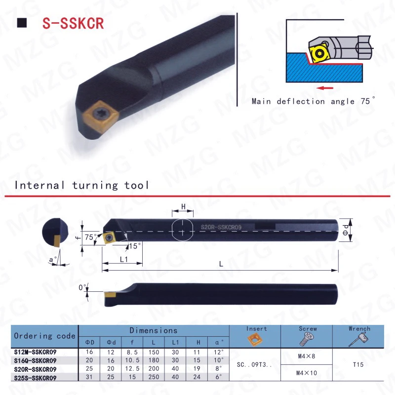 Mocask SSKCR расточные резаки S12M-SSKCR09 АДАПТЕР ЛЕЗВИЯ хвостовик резки токарный станок с ЧПУ внутреннее отверстие внутренние токарные инструменты Держатели