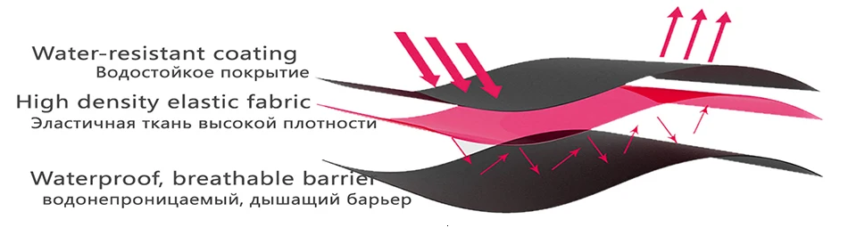 Очень большой размер Толстый Лыжный комплект одежды для сноуборда зимний спортивный теплый водонепроницаемый ветрозащитный