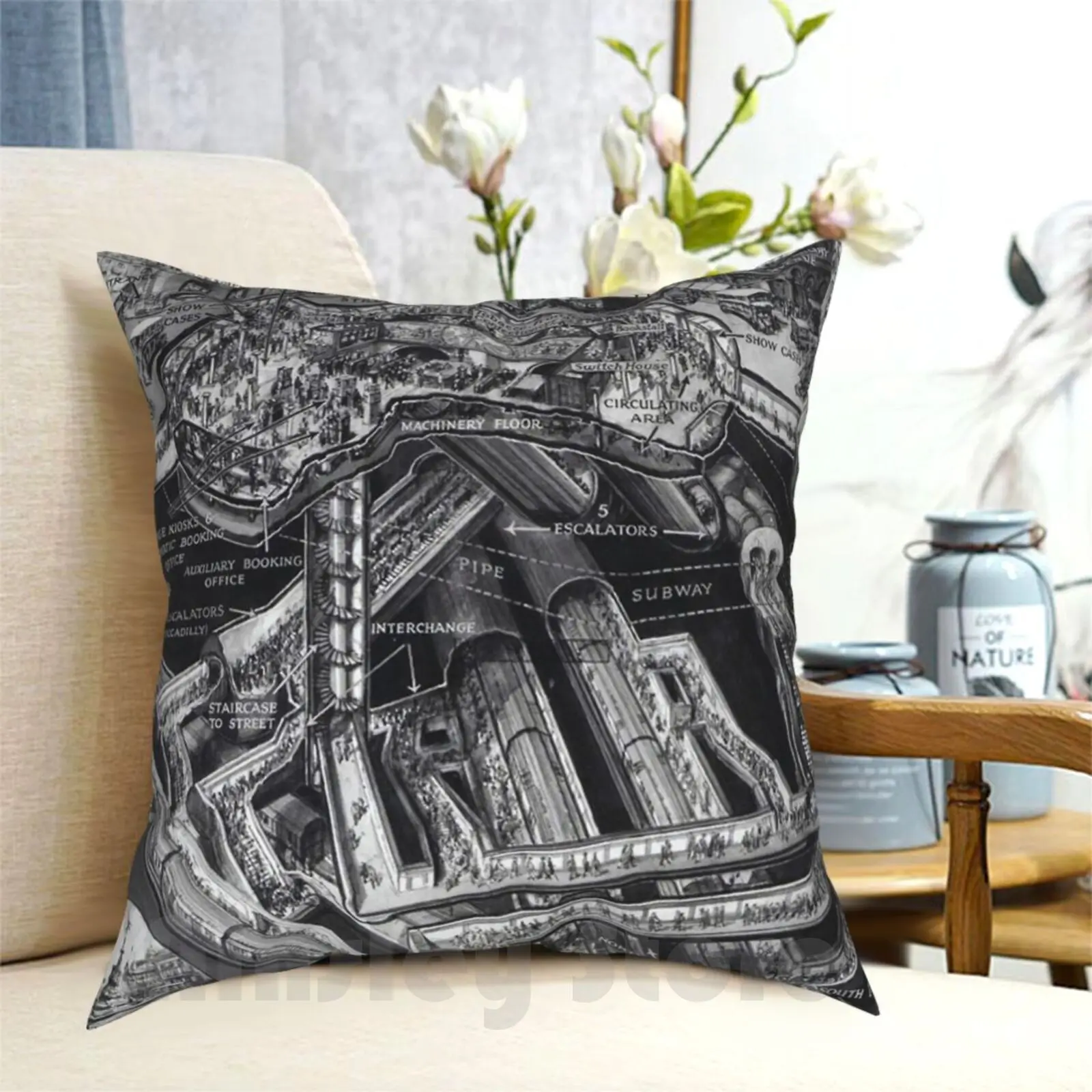 Vintage London-Picadly-Tube Federa Per Cuscino Stampata Per La Casa Morbida Fodera Per Cuscino Fai Da Te London Vintage Map Picadly Tube Underground