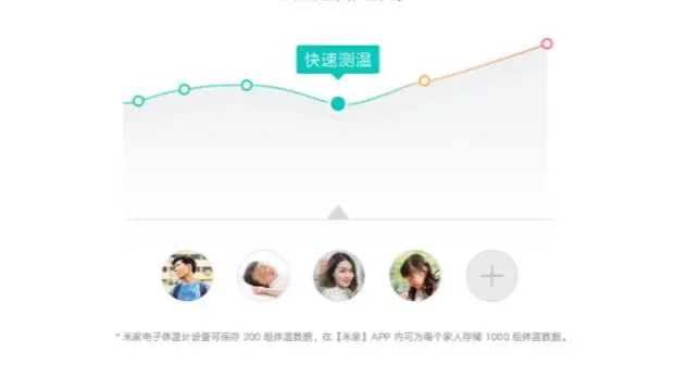 360截图20200211102900385 - 副本