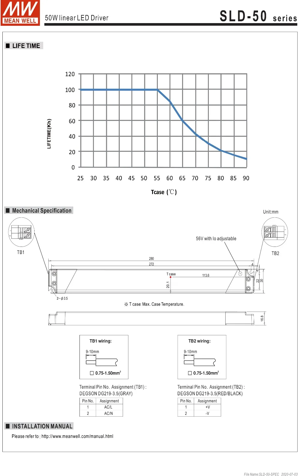 SLD-50 Series-6