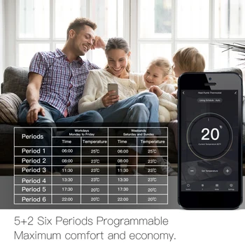 

WiFi Smart Thermostat Temperature Controller for Water/Electric floor Heating Water/Gas Boiler Works with Alexa Google Home