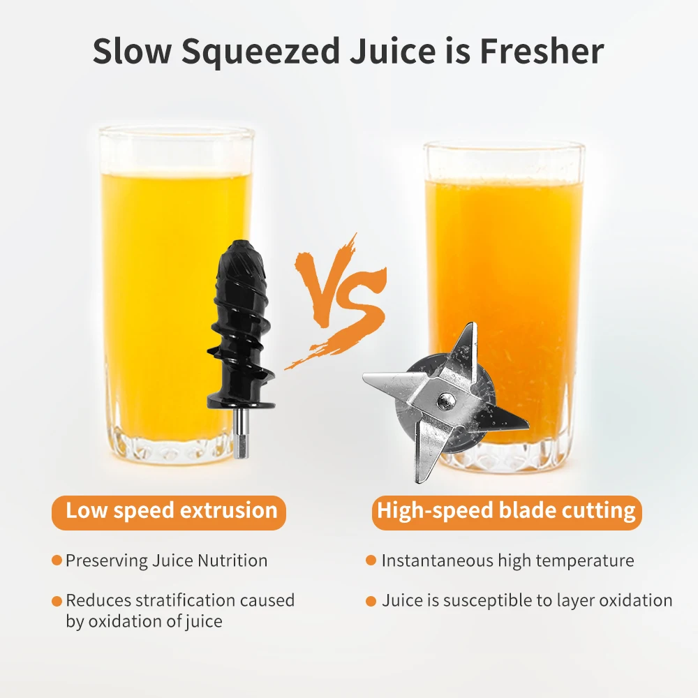 Health Fruit and Vegetables Electric Juice Extractor Citrus Squeezer Fresh Juice Easy Clean 50 RPM Screw Cold Press Slow Juicer 4