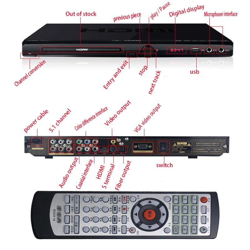 KYYSLB 5 1 2 0 канал 220 В 10 Вт Dvd плеер домашний аудио Vcd HDMI HD Evd Dolby DTS + VGA полное