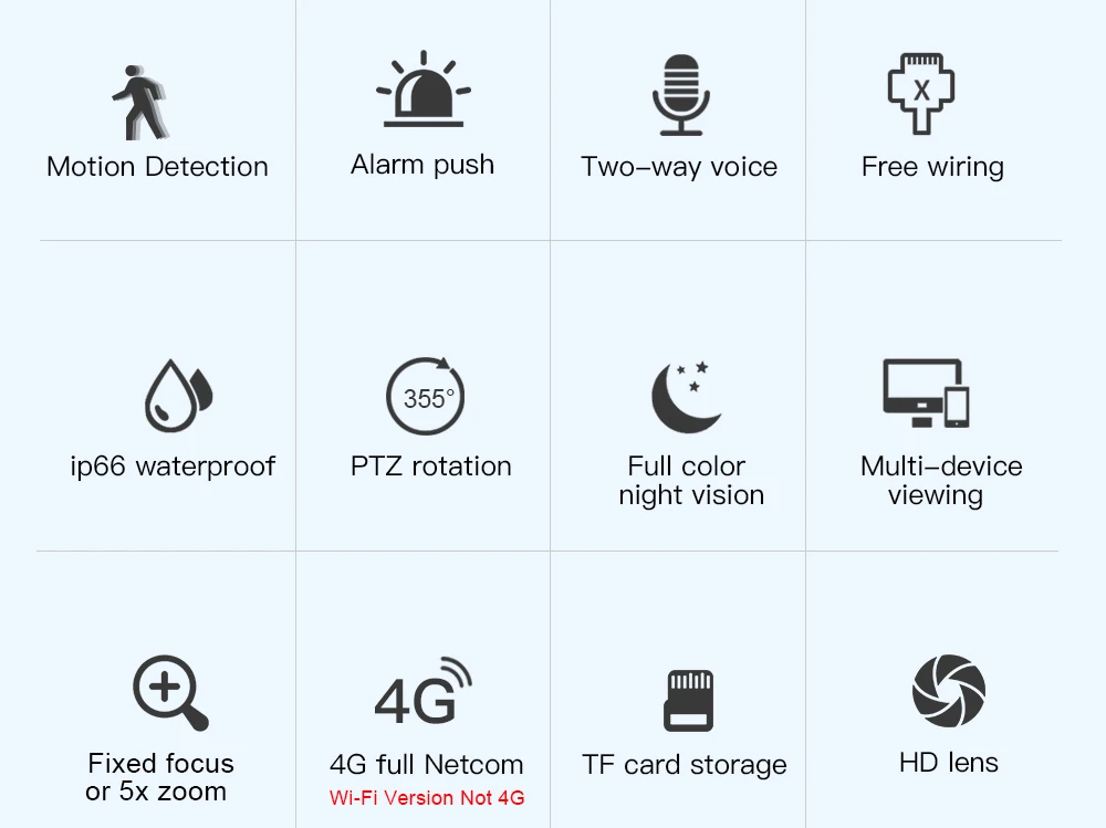 óptico ptz câmera ip ao ar livre