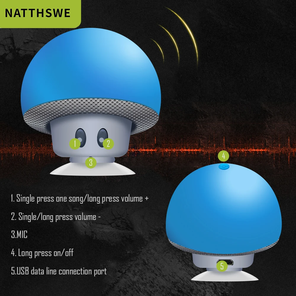 NATTHSWE мини беспроводной Bluetooth динамик Гриб портативный водонепроницаемый Душ стерео сабвуфер музыкальный плеер для iPhone Android