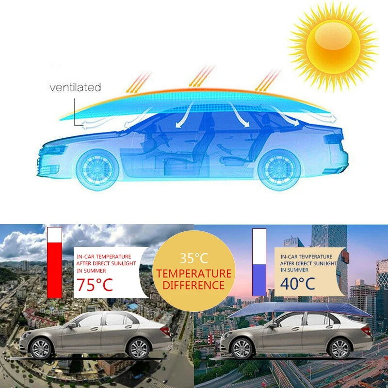 Универсальный автомобильный солнцезащитный чехол для зонта ткань палатки