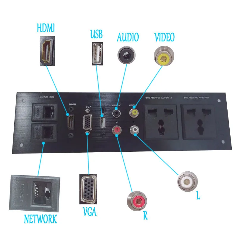 Мультимедийная Информационная панель из алюминиевого сплава 2AC розетки сети 3,5 Jack аудио видео HDMI USB VGA левый и правый канал