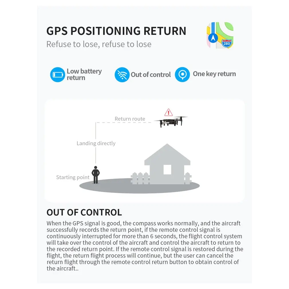 CG018 RC складной Дрон с 4K HD камерой жесты фото Дрон RC Helicoter четырехосевой самолет gps/оптический поток Дрон