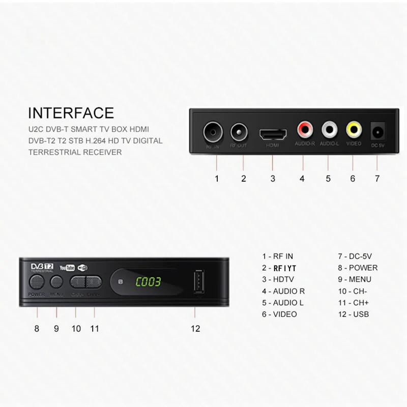 Full-HD1080P Dvb-t2 тюнер ТВ коробка Dvb T2 Wi-Fi Usb2.0 HDMI спутникового ТВ приемник тюнер Dvbt2 встроенный инструкцию на русском с антенной