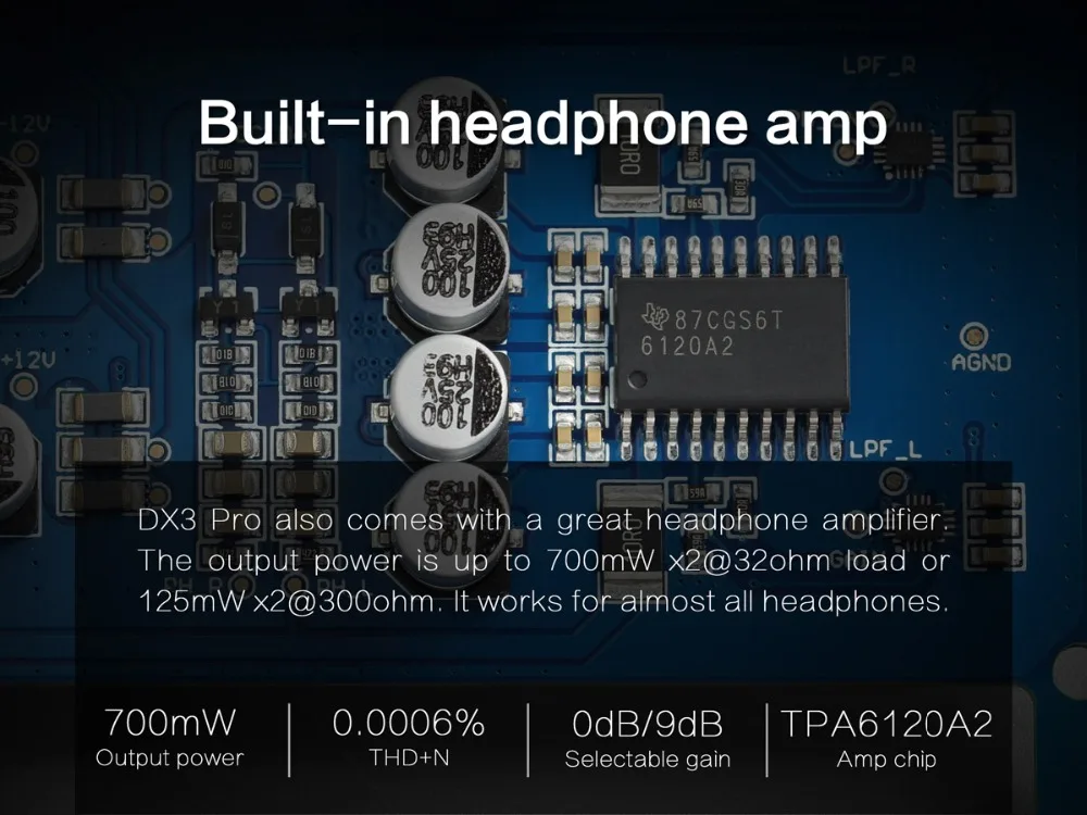 Топпинг DX3Pro LDAC HIFI USB DAC Bluetooth 5,0 выход для наушников аудио декодер XMOS XU208 AK4493 OPA1612 DAC DSD512 оптический