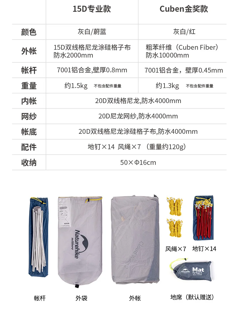 超轻双人帐篷云尚-翅膀_11