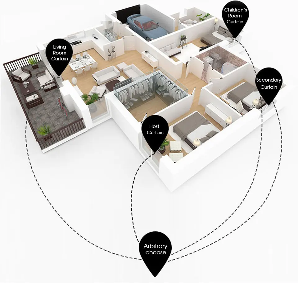 Smart Life Tuya WiFi RF433 занавес переключатель для электрического моторизованного занавеса слепой рольставни работает Google Home Amazon Alexa