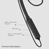 Earphones & Headphones