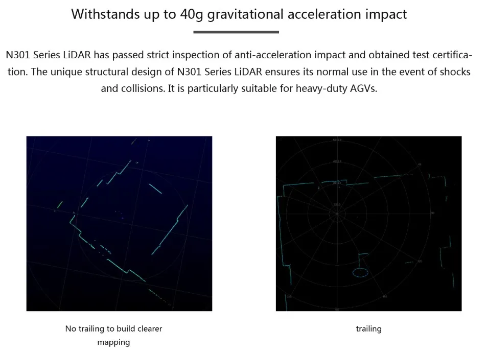 LSLIDAR N301 серия 360°TOF 2d сканирование lidar навигация Предотвращение препятствий lidar