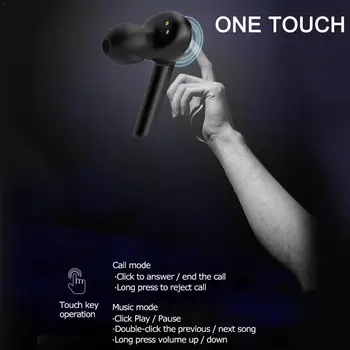 

Wireless In-ear Bluetooth 5.0 Headset Earbuds Sports For IOS/Android Waterproof Charging Case/Cable Earphone with Running S1Z0