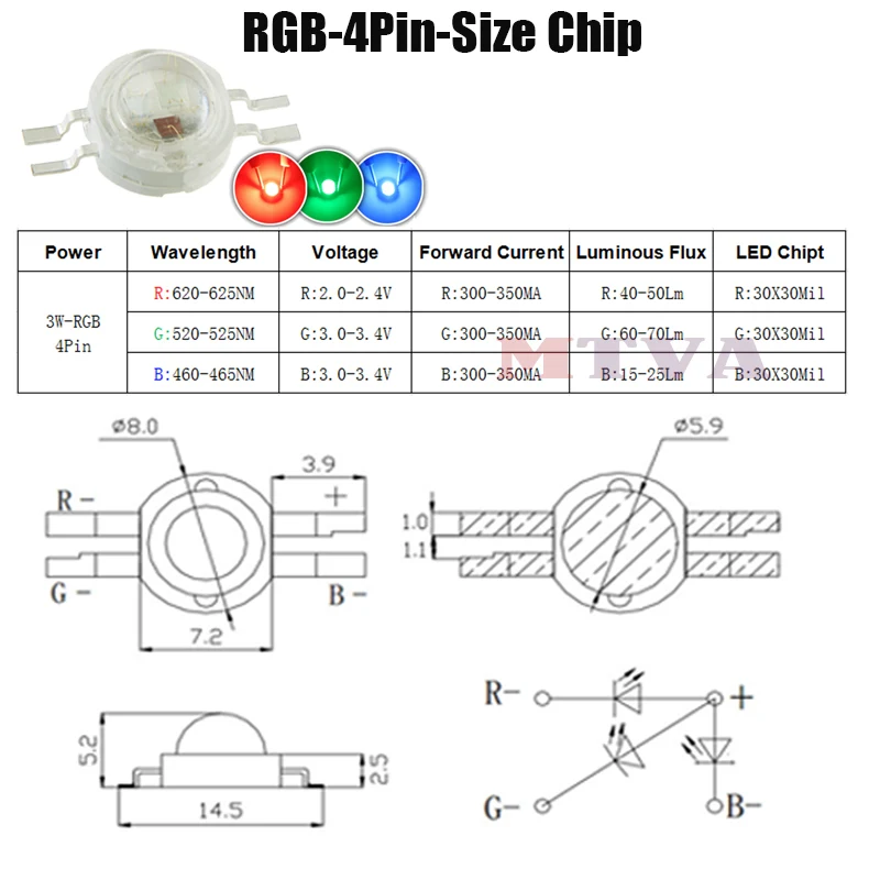 3W RGB 4PIN-参数
