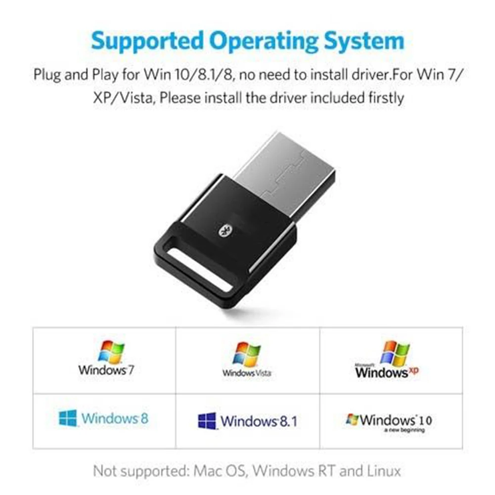 2 в 1 для ТВ ПК компьютер USB высокоскоростной адаптер Dongle динамик беспроводной