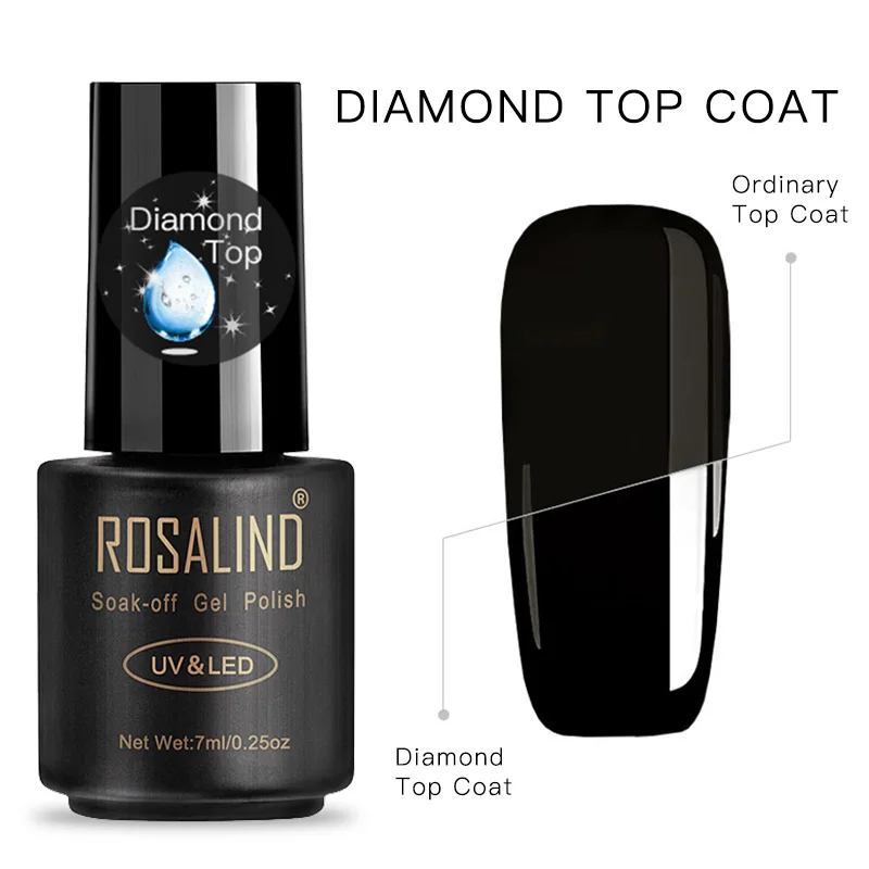 RADTOP ROSALIND Гель-лак для ногтей 5 мл 9D гель лак кошачий глаз кошачий глаз магнитный для нейл-арта набор для маникюра полуперманентный Базовый Топ Гель-лак для ногтей - Цвет: RADTOP