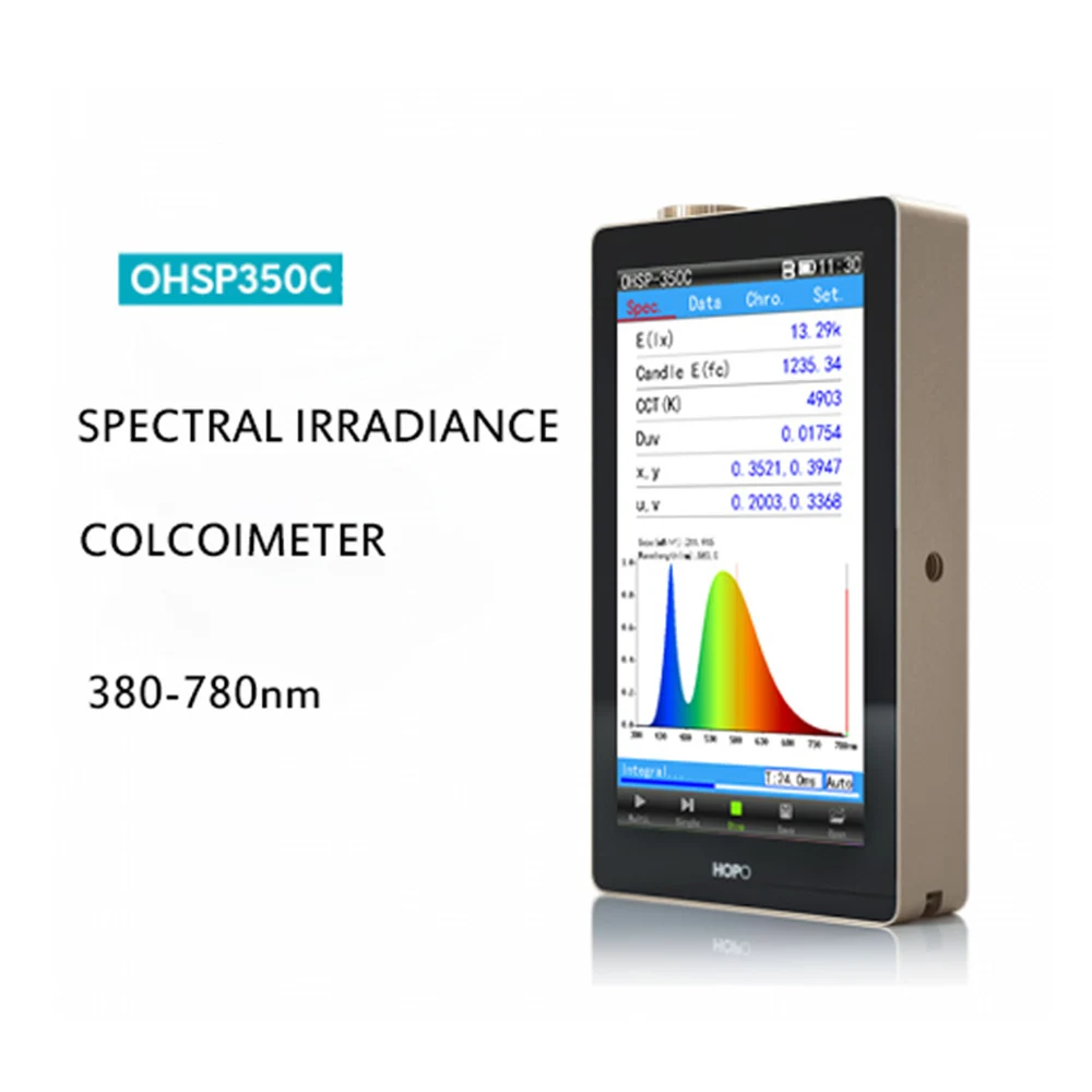 Hopoocolor CCT CRI клкё° лм лк?￢, нлм?ⓒ л¶?к?‘к, LED м?°л?… н…?мн?ё, OHSP350
