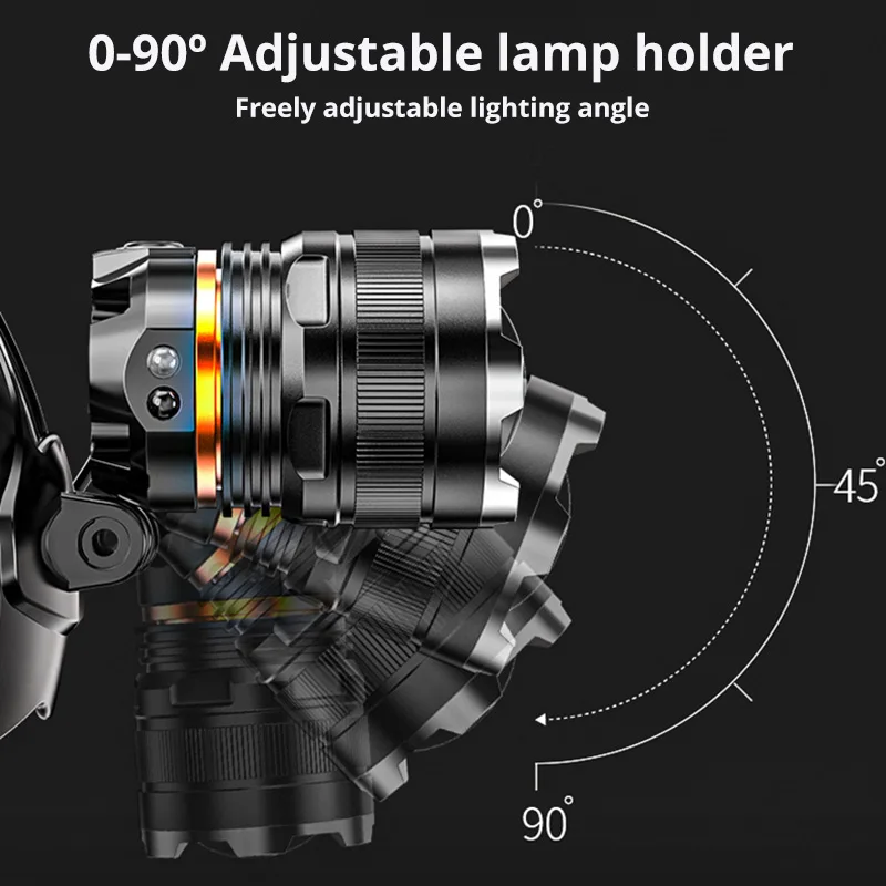 Head Flashlight Cob Headlamp Shot Long 1500m High Power Headlamp Flashlight LED Torch Sensor Headlight usb Rechargeable Fishing Camping Lantern