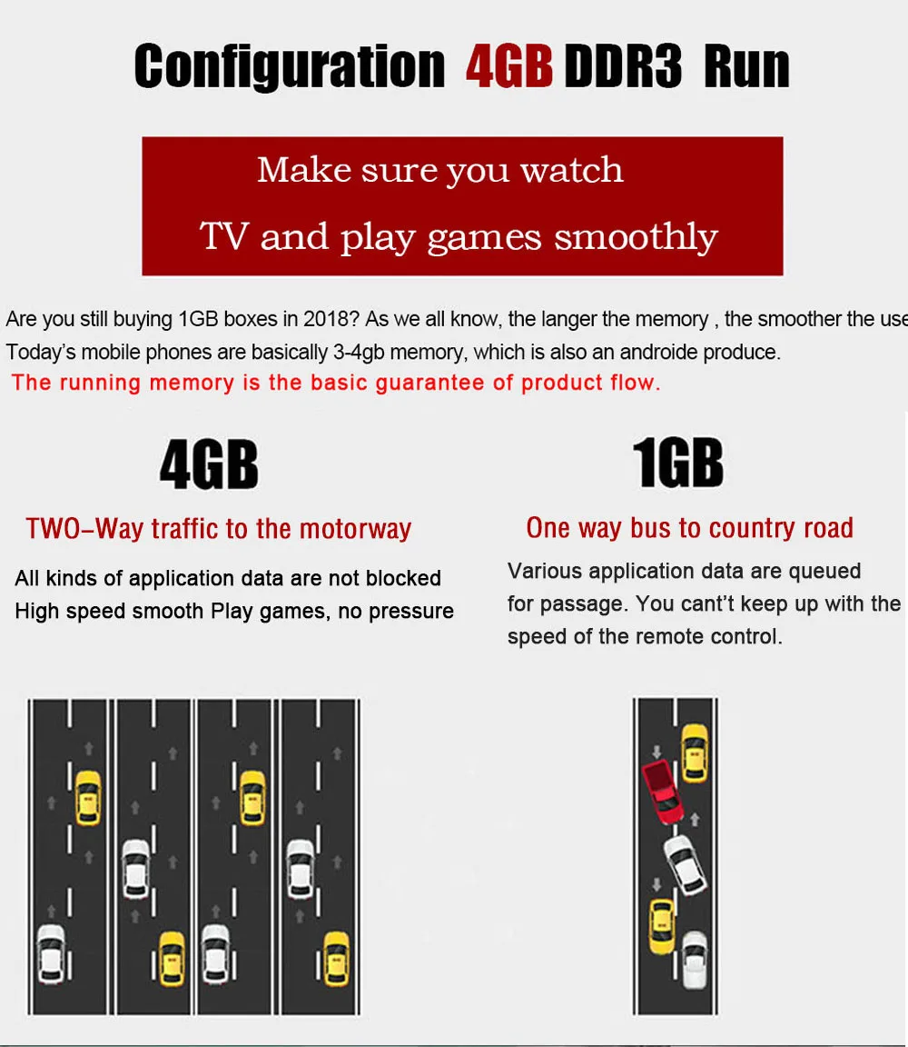 Smart TV BOX 03