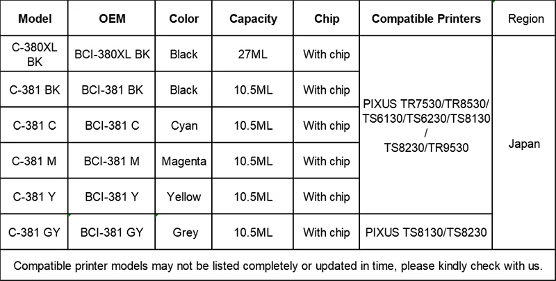 Tatrix BCI-380XL BCI-381 BCI381 совместимый чернильный картридж для Canon PIXUS TS8130 и т. Д