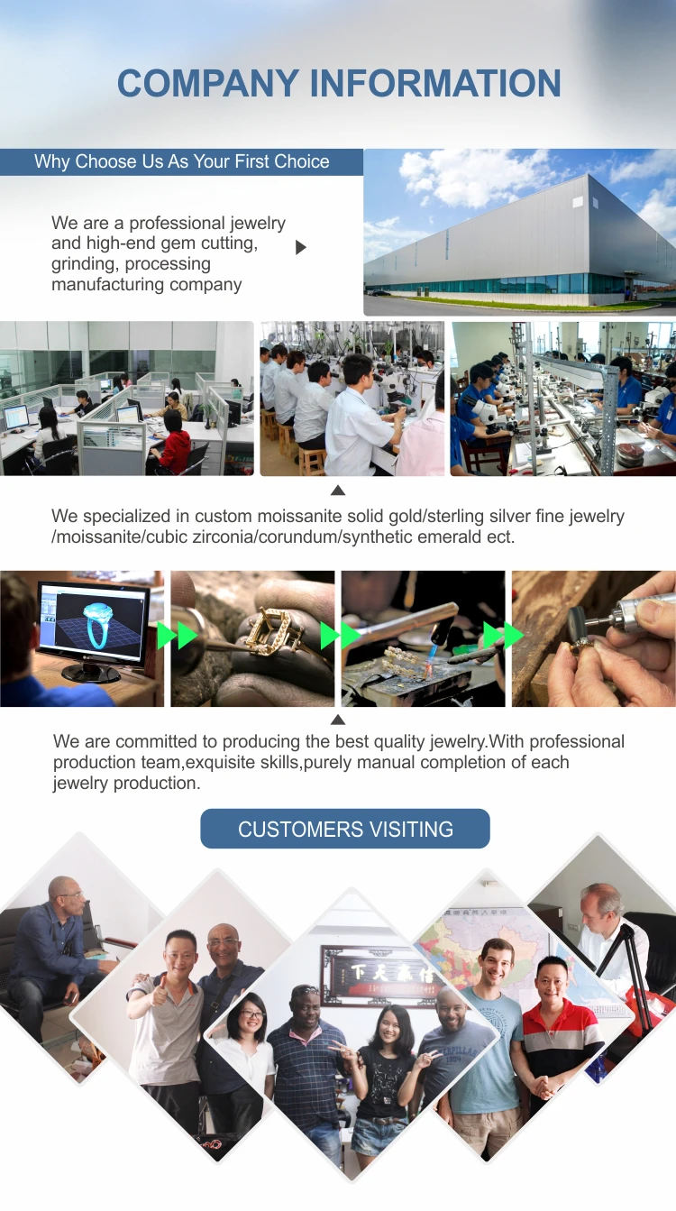 详情页公司简介