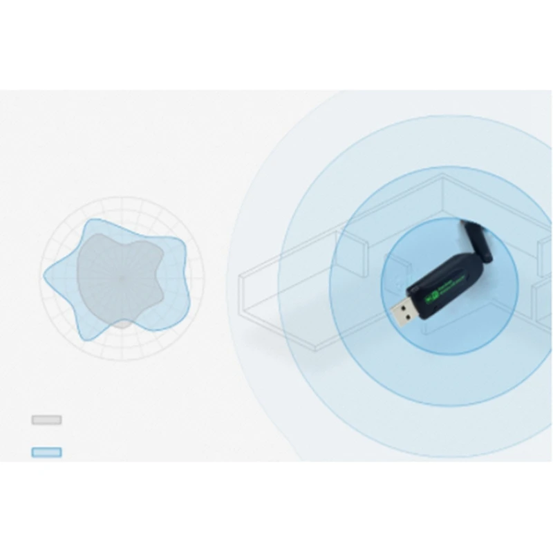 2,4G USB Wifi адаптер 150 Мбит/с 5DBi WiFi беспроводная сетевая карта MTK7601 Wifi ключ для Windows Vista/XP/2000/7/8/10