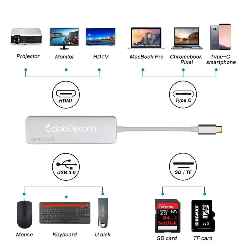 FFYY-Ult-Best 7-в-1 Тип-C концентратор USB док-станция для Поддержка 4K x 2K Hdmi Sd/Tf Card Reader Pd зарядки Порты и разъёмы адаптер Алюминий см Высота: см