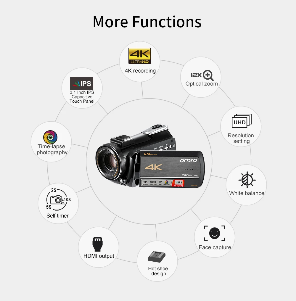 Видеокамера 4K WiFi цифровая видеокамера ORDRO 12X оптический зум DV рекордер пульт дистанционного управления анти-встряхивание с широкоугольным объективом