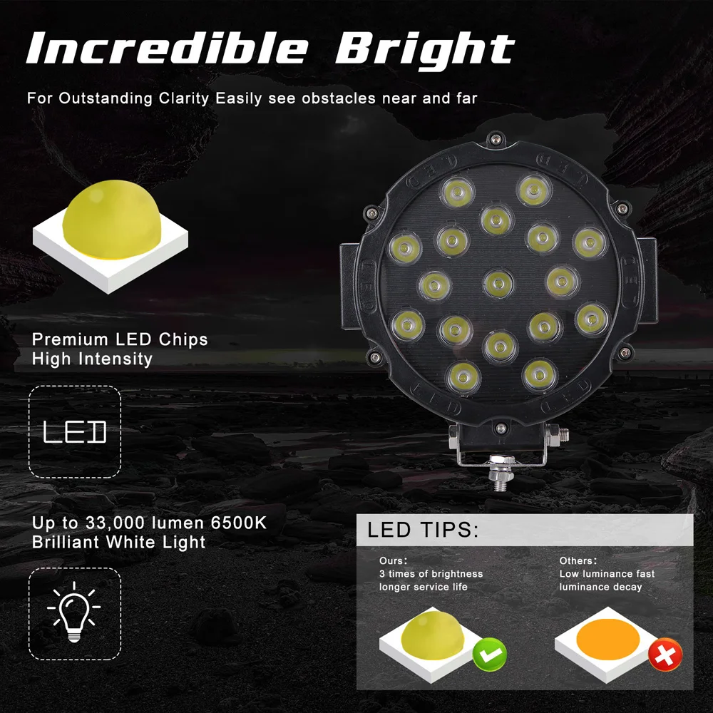 

51W Work light Round Shape Black Spotlight Headlight Parts Replacement IP67 9-30V Lamp Bulbs Accessories 7 inch