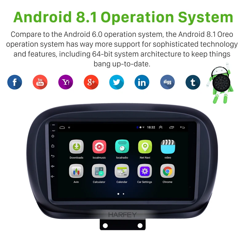 

Harfey 9" Car 2Din Android8.1 HD Stereo Multimedia Player for Fiat 500X 2014-2019 Touchscreen GPS Navi Radio support SWC Carplay