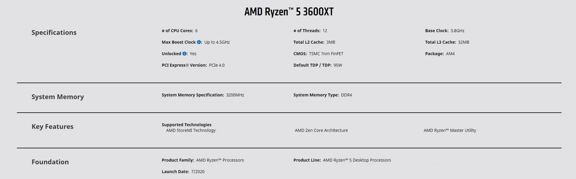 Ryzen 9 5900. 9 5950x характеристики. процессор amd 5950x. 9 5950x характеристики. 9 5950x характеристики.