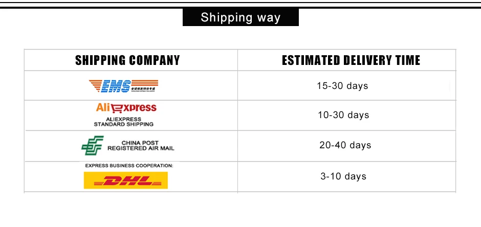 Shipping-way