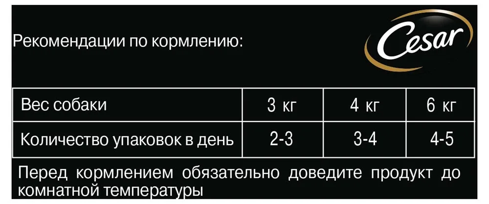 Влажный корм Cesar для взрослых собак,жаркое с уткой,100г(24 шт